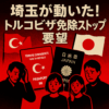 Thumbnail of new posts 070