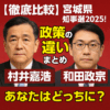 Thumbnail of new posts 053