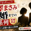 Thumbnail of new posts 122