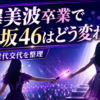 Thumbnail of new posts 200