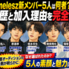 Thumbnail of new posts 163