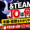 Thumbnail of new posts 017