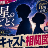 Thumbnail of new posts 011