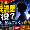 Thumbnail of new posts 177