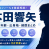Thumbnail of new posts 043
