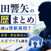 Thumbnail of new posts 133