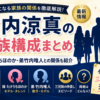 Thumbnail of new posts 043