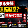 Thumbnail of new posts 197