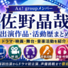 Thumbnail of new posts 124