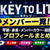 Thumbnail of new posts 135