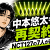 Thumbnail of new posts 087