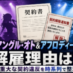 【話題】アルテミスの翼2人解雇理由は？契約違反を整理