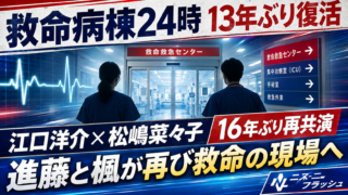 【番組】救命病棟24時が13年ぶり復活