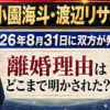 【話題】小園海斗と渡辺リサ離婚なぜ?理由と子供の今後